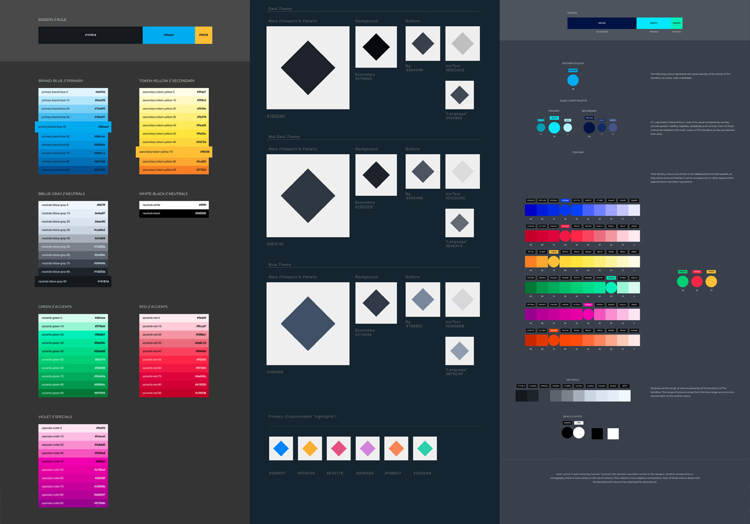 The Sandbox project, phase two, base color palette