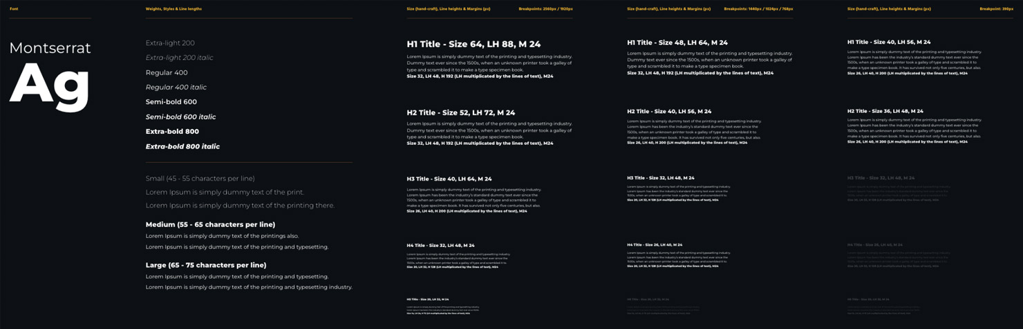 The Sandbox project, phase two, typography