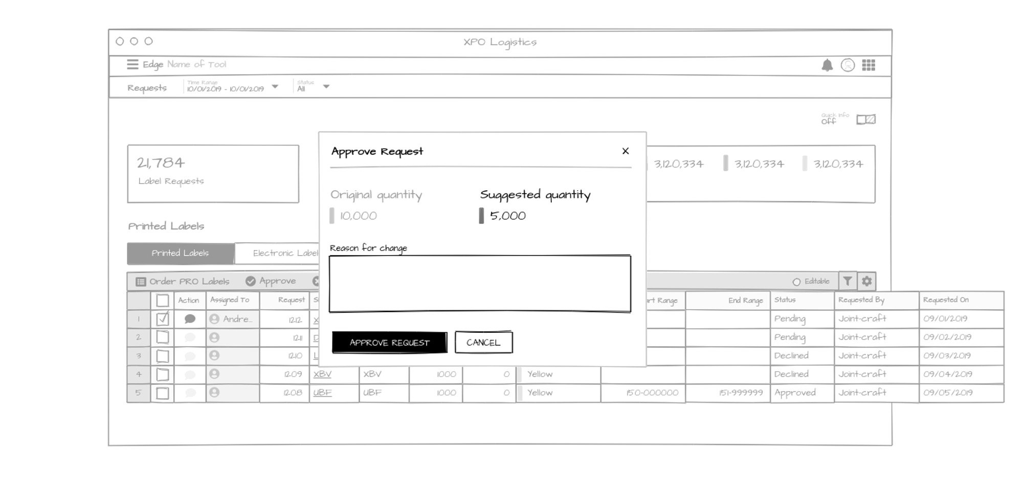 Wireframe for XPO approve feature