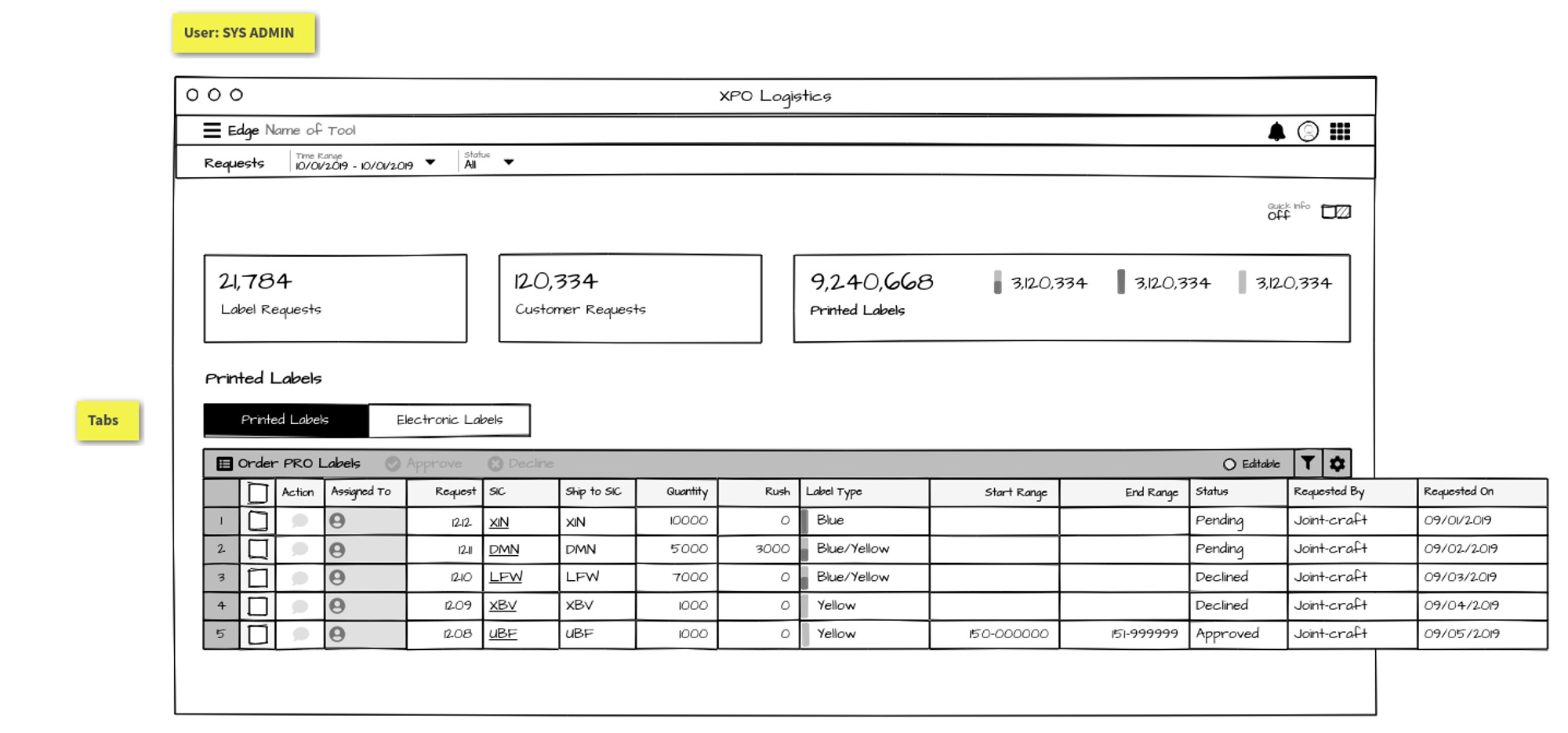 Wireframe for XPO home edge labeling tool