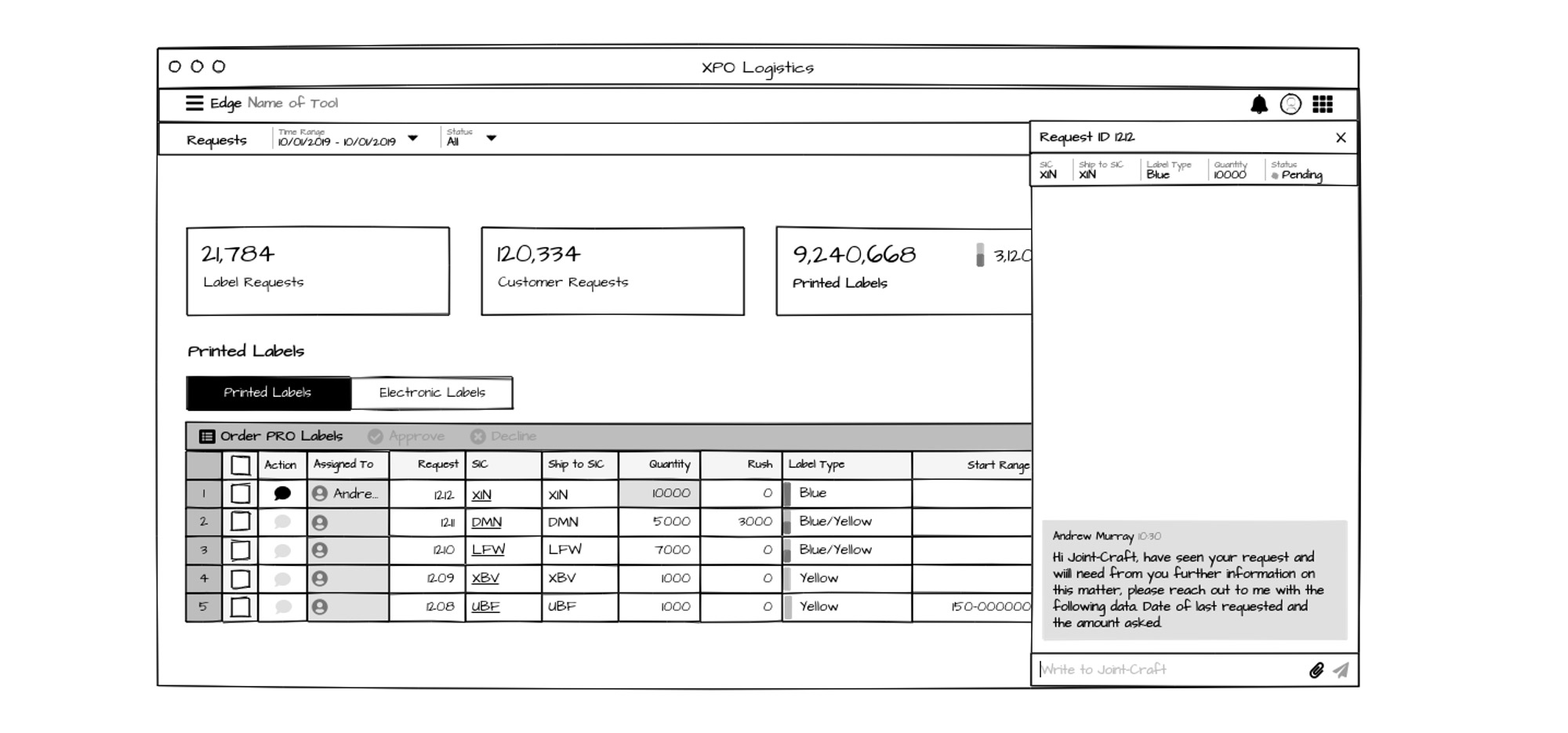 Wireframe for XPO inner communication tool integrated